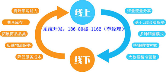 广州门店O2O分销系统 O2O整合营销系统开发