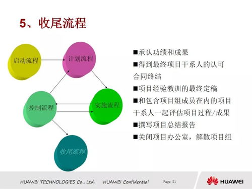 重磅资料 华为项目管理知识 erp之家 今天