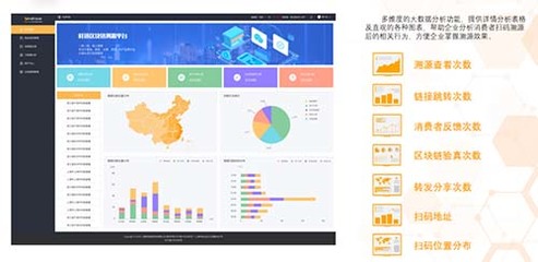 戎e购携手旺链科技,用VoneTracer激发乡村产业振兴新动能