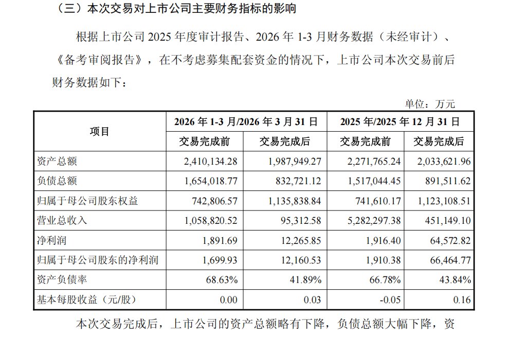 281亿吞下铁矿资产 五矿发展将从贸易商变身矿主